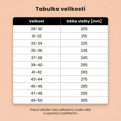 Tvarované vložky StepMax