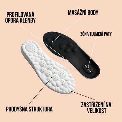 Tvarované vložky StepMax
